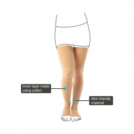 ANTI-EMBOLISM STOCKINGS