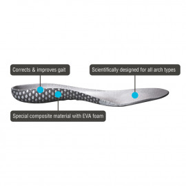 SUPERFLY INSOLE